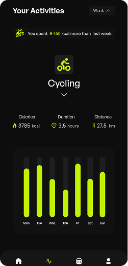 ACT Tracker Screen 2